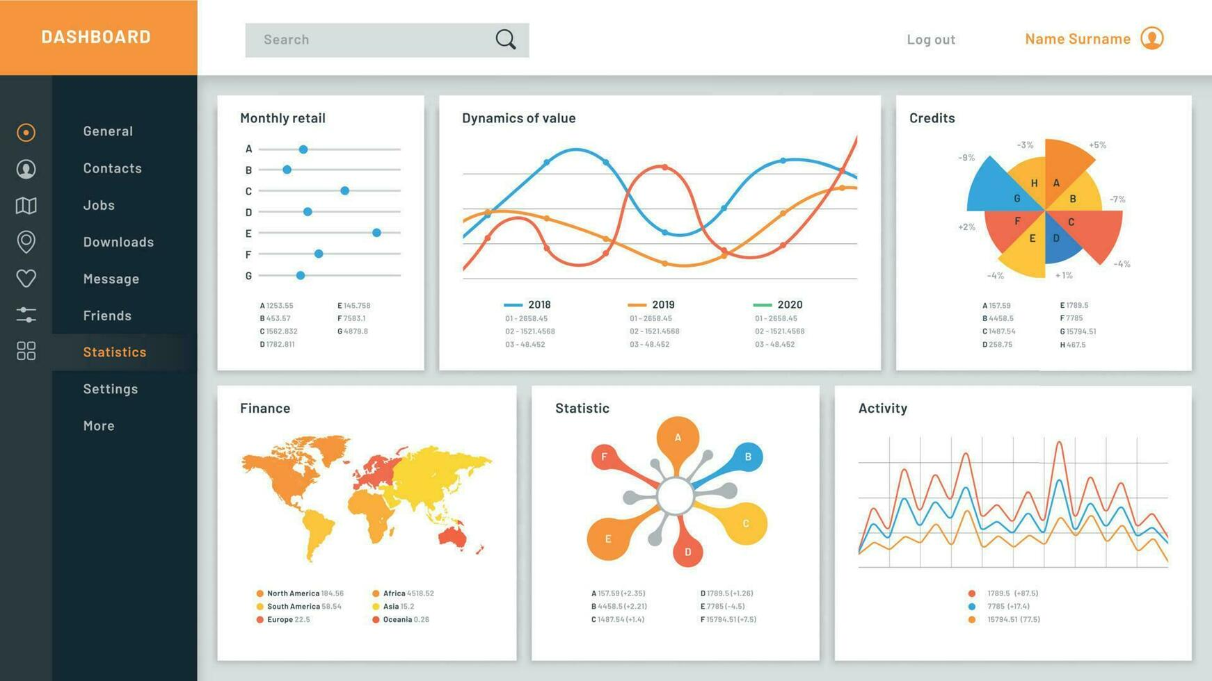 POS Dashboard Interface